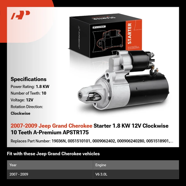 2007-2009 Jeep Grand Cherokee Starter 1.8 KW 12V Clockwise 10 Teeth A-Premium APSTR175