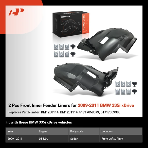 2 Pcs Front Inner Fender Liners for 2009-2011 BMW 335i xDrive