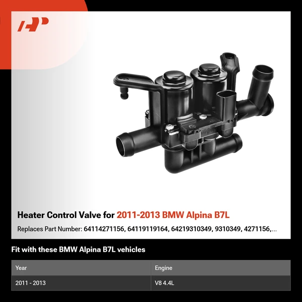 Heater Control Valve for 2011-2013 BMW Alpina B7L