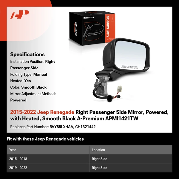 2015-2022 Jeep Renegade Right Passenger Side Mirror, Powered, with Heated, Smooth Black A-Premium APMI1421TW