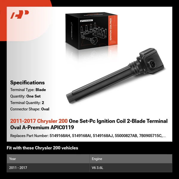 2011-2017 Chrysler 200 One Set-Pc Ignition Coil 2-Blade Terminal Oval A-Premium APIC0119