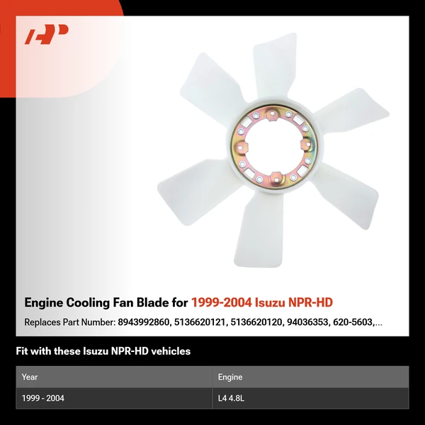 Engine Cooling Fan Blade for 1999-2004 Isuzu NPR-HD