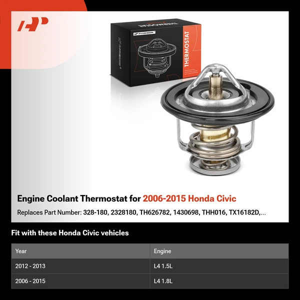 Engine Coolant Thermostat for 2006-2015 Honda Civic