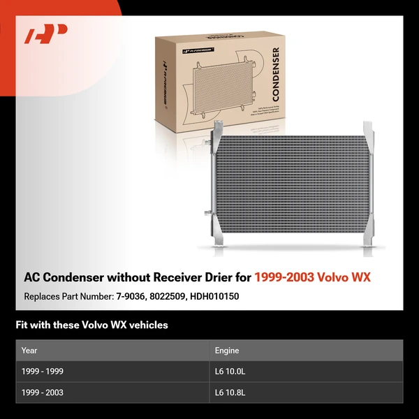 AC Condenser without Receiver Drier for 1999-2003 Volvo WX