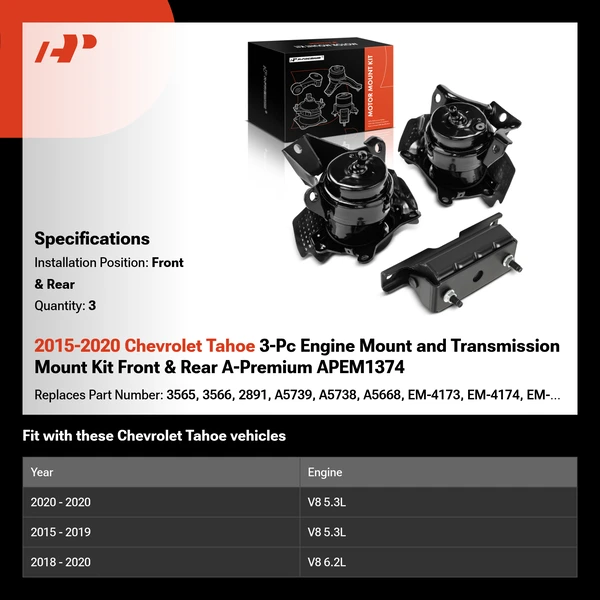 2015-2020 Chevrolet Tahoe 3-Pc Engine Mount and Transmission Mount Kit Front & Rear A-Premium APEM1374