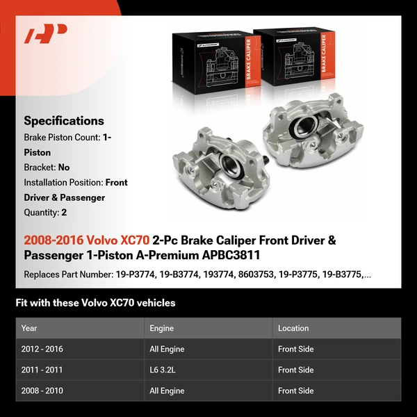 2008-2016 Volvo XC70 2-Pc Brake Caliper Front Driver & Passenger 1-Piston A-Premium APBC3811