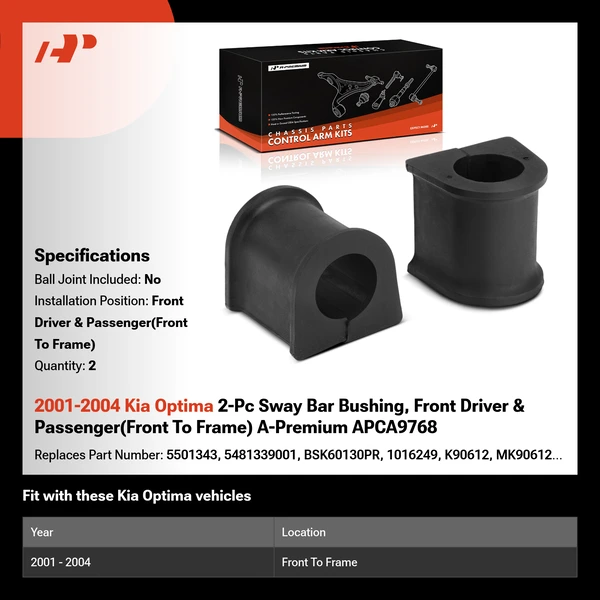 2001-2004 Kia Optima 2-Pc Sway Bar Bushing, Front Driver & Passenger(Front To Frame) A-Premium APCA9768