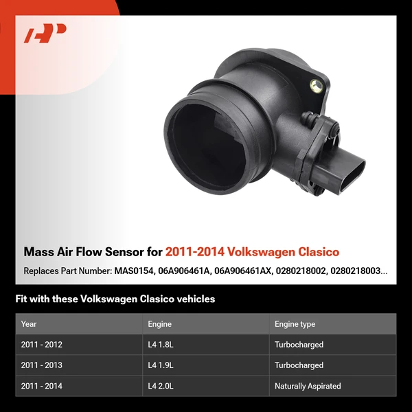 Mass Air Flow Sensor for 2011-2014 Volkswagen Clasico