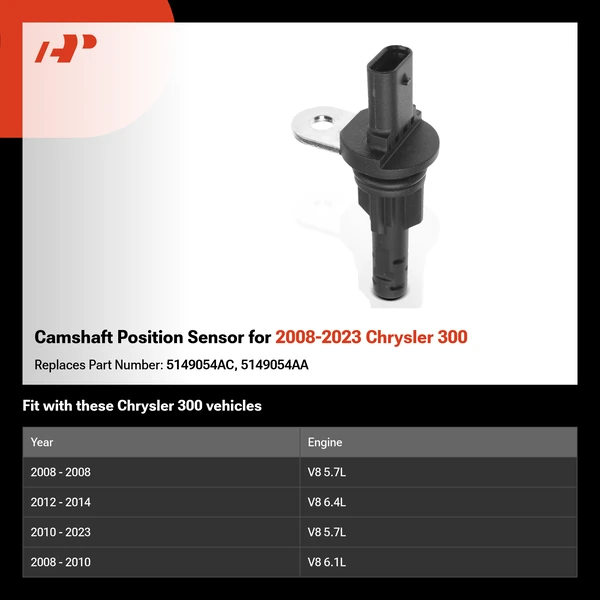 Camshaft Position Sensor for 2008-2023 Chrysler 300