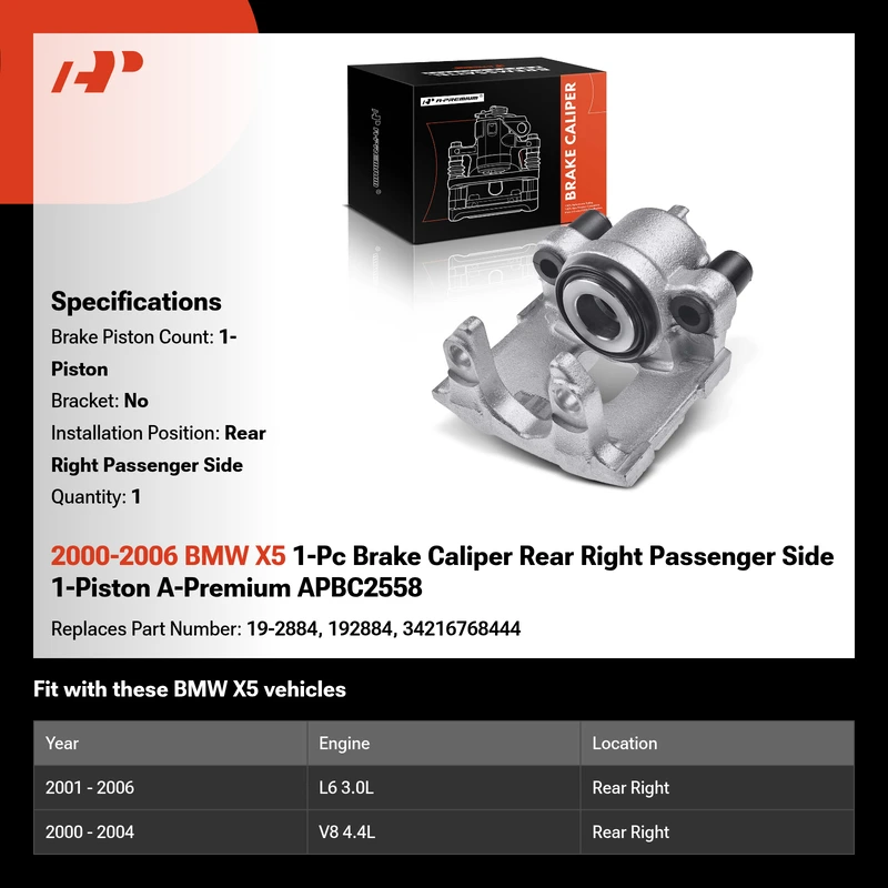2000-2006 BMW X5 1-Pc Brake Caliper Rear Right Passenger Side 1-Piston A-Premium APBC2558