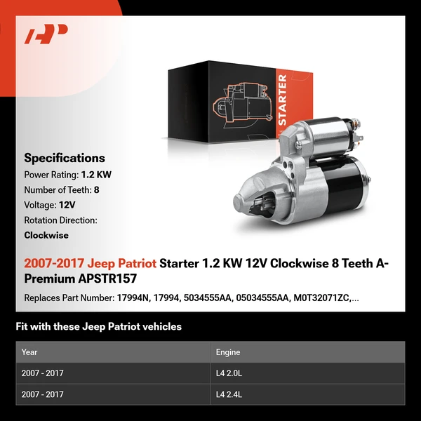 2007-2017 Jeep Patriot Starter 1.2 KW 12V Clockwise 8 Teeth A-Premium APSTR157