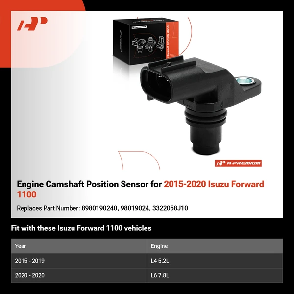 Engine Camshaft Position Sensor for 2015-2020 Isuzu Forward 1100