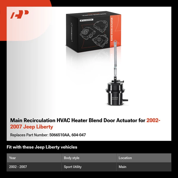 Main Recirculation HVAC Heater Blend Door Actuator for 2002-2007 Jeep Liberty