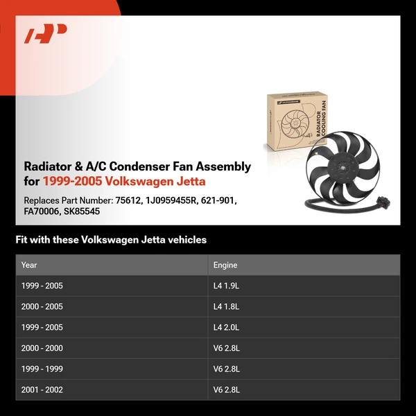Radiator & A/C Condenser Fan Assembly for 1999-2005 Volkswagen Jetta