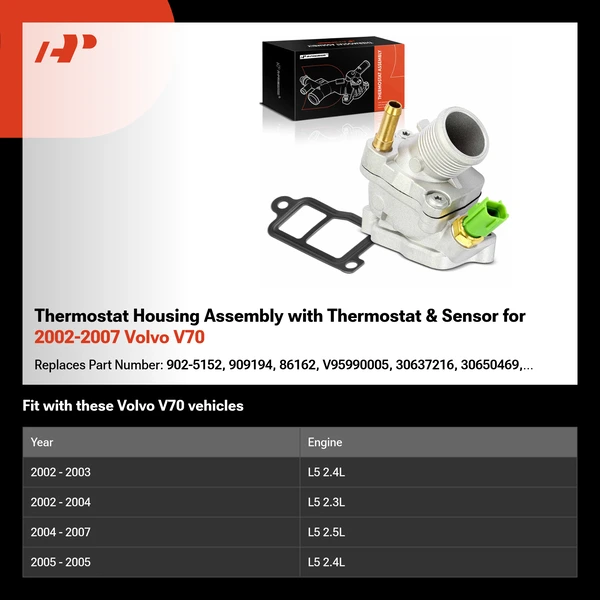 Thermostat Housing Assembly with Thermostat & Sensor for 2002-2007 Volvo V70