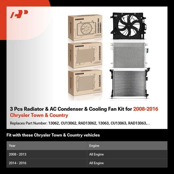 3 Pcs Radiator & AC Condenser & Cooling Fan Kit for 2008-2016 Chrysler Town & Country