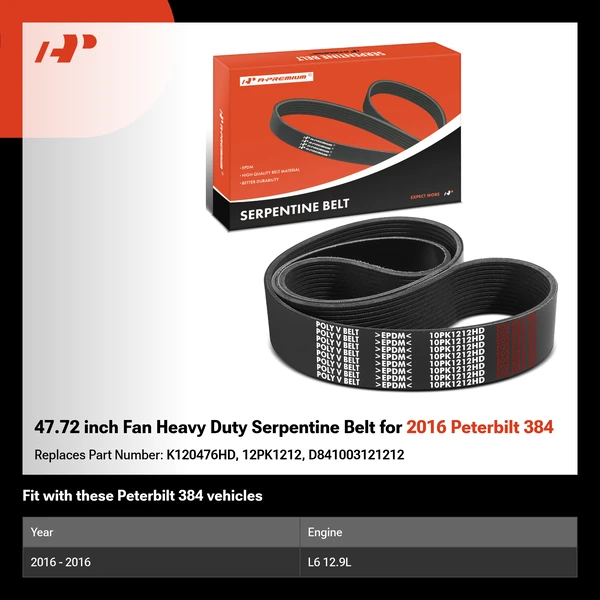 47.72 inch Fan Heavy Duty Serpentine Belt for 2016 Peterbilt 384
