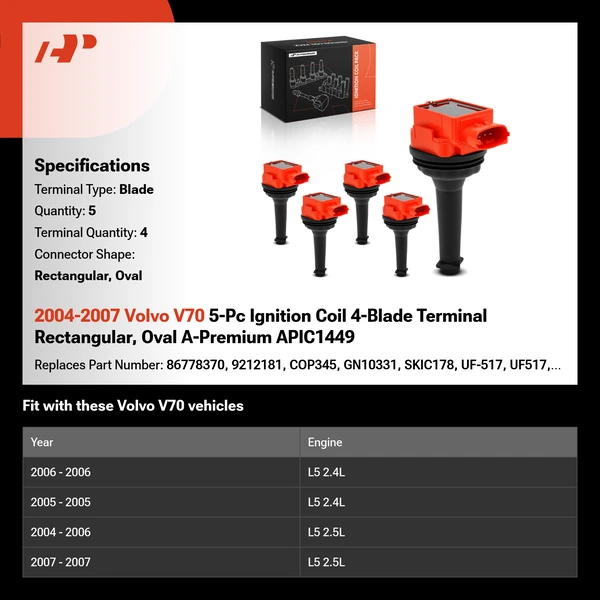 2004-2007 Volvo V70 5-Pc Ignition Coil 4-Blade Terminal Rectangular, Oval A-Premium APIC1449