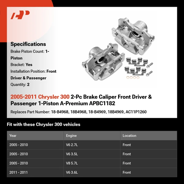 2005-2011 Chrysler 300 2-Pc Brake Caliper Front Driver & Passenger 1-Piston A-Premium APBC1182