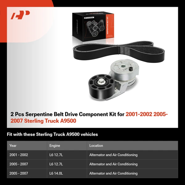 2 Pcs Serpentine Belt Drive Component Kit for 2001-2002 2005-2007 Sterling Truck A9500