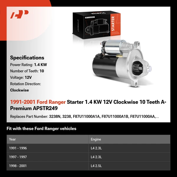 1991-2001 Ford Ranger Starter 1.4 KW 12V Clockwise 10 Teeth A-Premium APSTR249