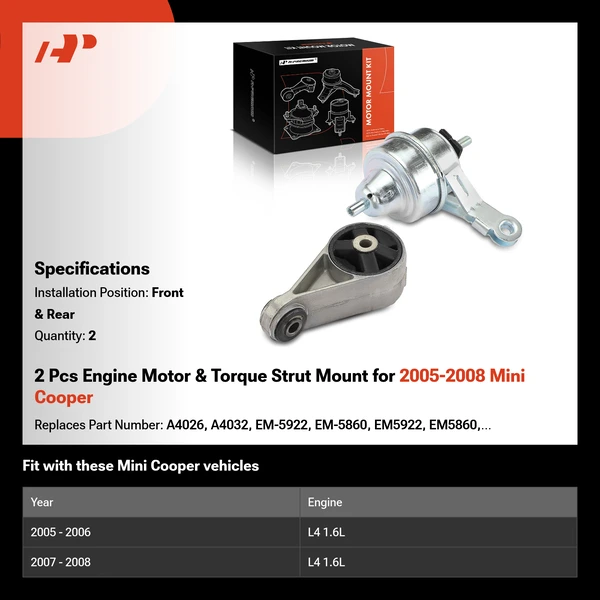 2 Pcs Engine Motor & Torque Strut Mount for 2005-2008 Mini Cooper