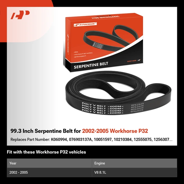 99.3 Inch Serpentine Belt for 2002-2005 Workhorse P32