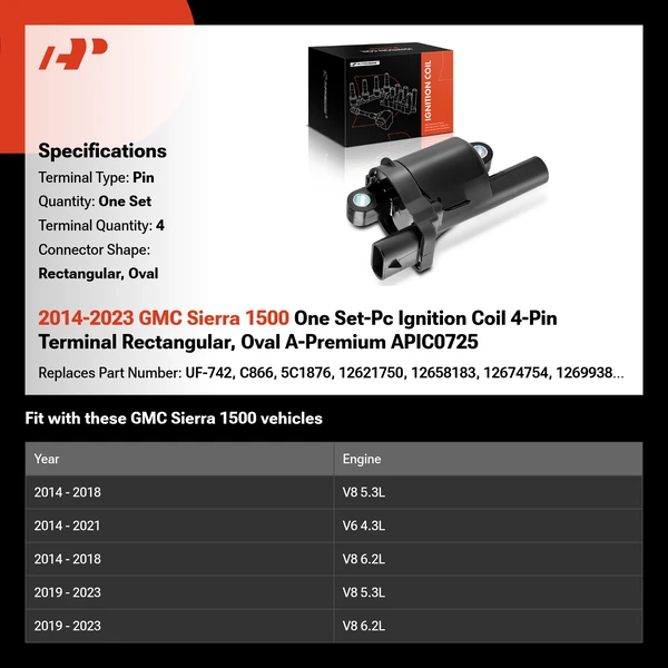2014-2023 GMC Sierra 1500 One Set-Pc Ignition Coil 4-Pin Terminal Rectangular, Oval A-Premium APIC0725