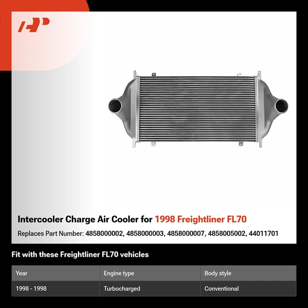 Intercooler Charge Air Cooler for 1998 Freightliner FL70
