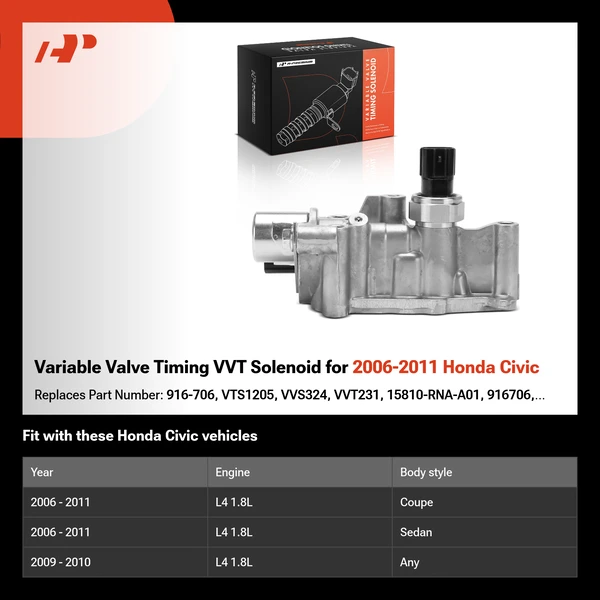 Variable Valve Timing VVT Solenoid for 2006-2011 Honda Civic