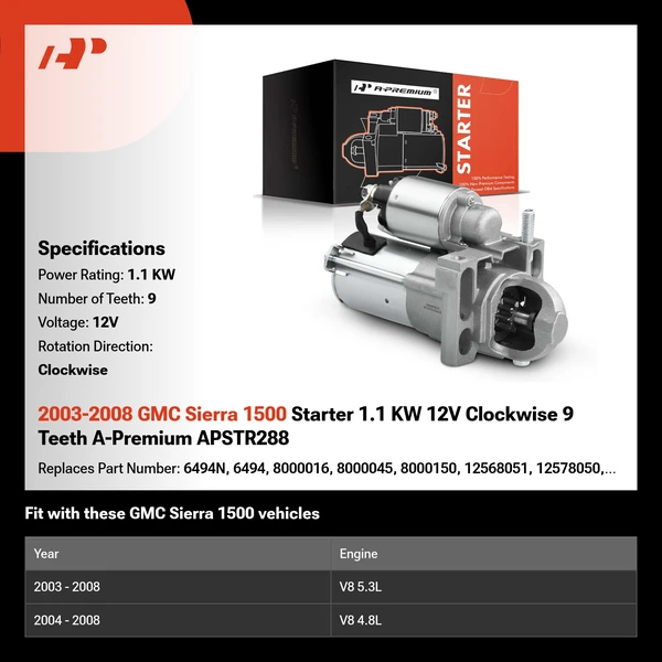 2003-2008 GMC Sierra 1500 Starter 1.1 KW 12V Clockwise 9 Teeth A-Premium APSTR288