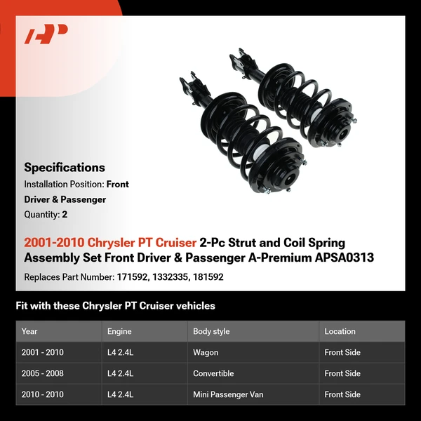 2001-2010 Chrysler PT Cruiser 2-Pc Strut and Coil Spring Assembly Set Front Driver & Passenger A-Premium APSA0313