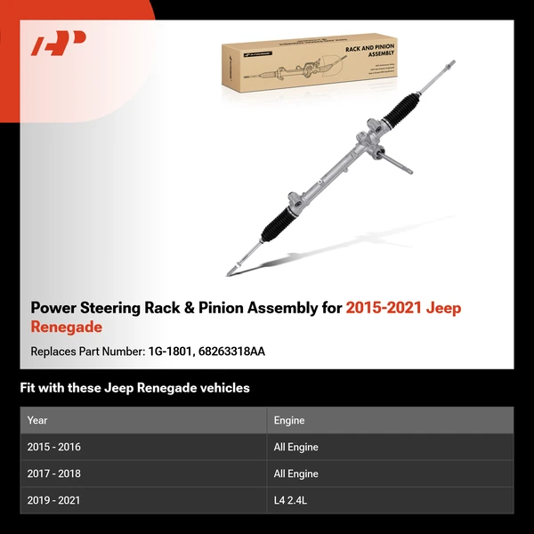 Power Steering Rack & Pinion Assembly for 2015-2021 Jeep Renegade