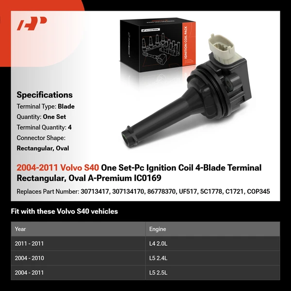 2004-2011 Volvo S40 One Set-Pc Ignition Coil 4-Blade Terminal Rectangular, Oval A-Premium IC0169