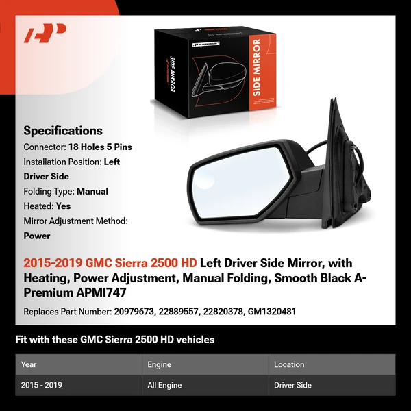 2015-2019 GMC Sierra 2500 HD Left Driver Side Mirror, with Heating, Power Adjustment, Manual Folding, Smooth Black A-Premium APMI747