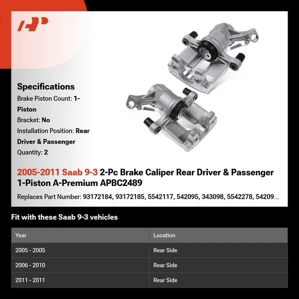 2005-2011 Saab 9-3 2-Pc Brake Caliper Rear Driver & Passenger 1-Piston A-Premium APBC2489