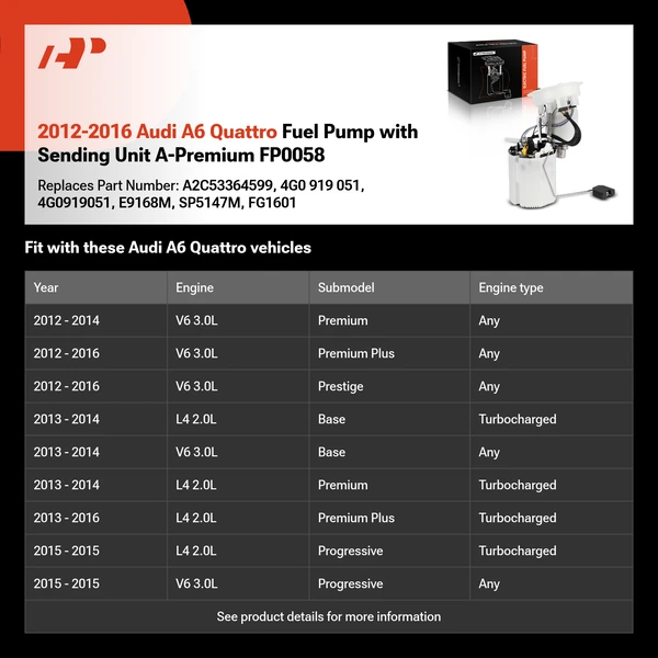 2012-2016 Audi A6 Quattro Fuel Pump with Sending Unit A-Premium FP0058
