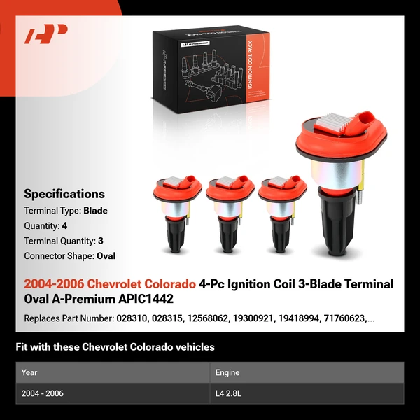 2004-2006 Chevrolet Colorado 4-Pc Ignition Coil 3-Blade Terminal Oval A-Premium APIC1442