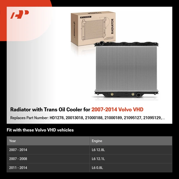 Radiator with Trans Oil Cooler for 2007-2014 Volvo VHD