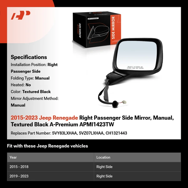 2015-2023 Jeep Renegade Right Passenger Side Mirror, Manual, Textured Black A-Premium APMI1423TW
