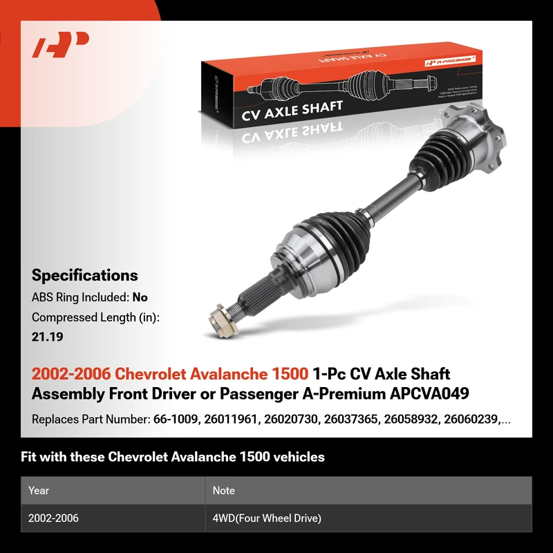2002-2006 Chevrolet Avalanche 1500 1-Pc CV Axle Shaft Assembly Front Driver or Passenger A-Premium APCVA049