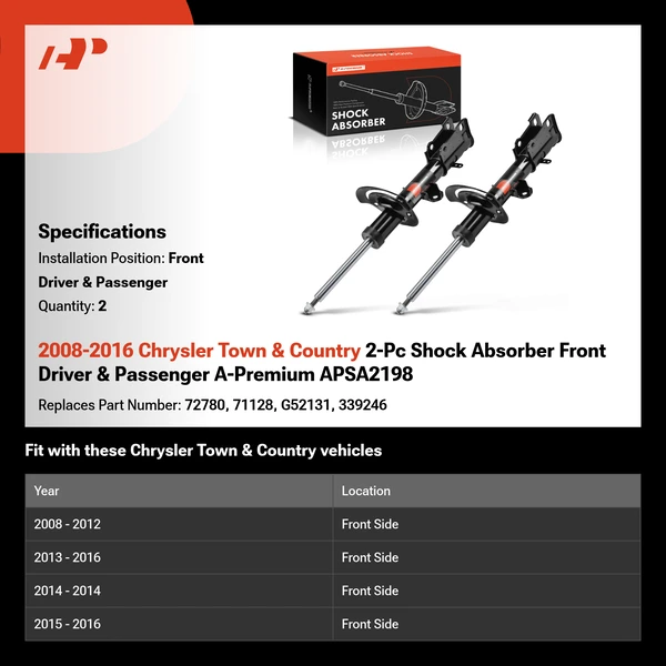 2008-2016 Chrysler Town & Country 2-Pc Shock Absorber Front Driver & Passenger A-Premium APSA2198