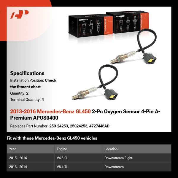 2013-2016 Mercedes-Benz GL450 2-Pc Oxygen Sensor 4-Pin A-Premium APOS0400
