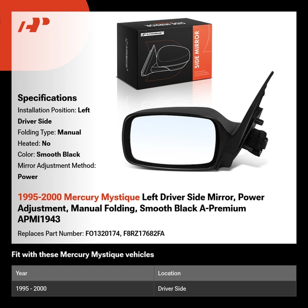 1995-2000 Mercury Mystique Left Driver Side Mirror, Power Adjustment, Manual Folding, Smooth Black A-Premium APMI1943