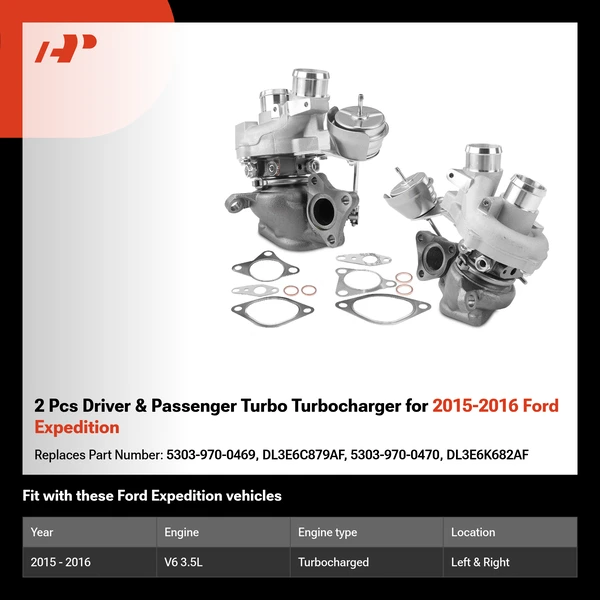 2 Pcs Driver & Passenger Turbo Turbocharger for 2015-2016 Ford Expedition