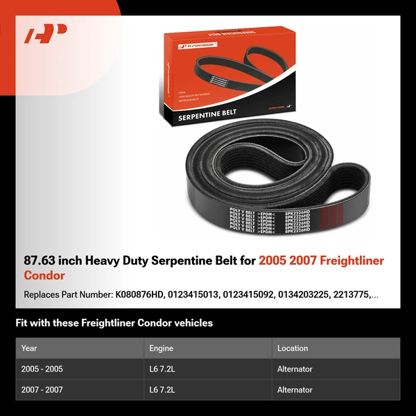 87.63 inch Heavy Duty Serpentine Belt for 2005 2007 Freightliner Condor