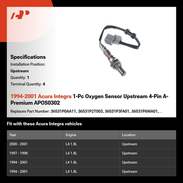 1994-2001 Acura Integra 1-Pc Oxygen Sensor Upstream 4-Pin A-Premium APOS0302