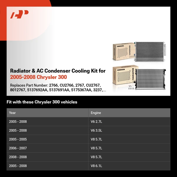 Radiator & AC Condenser Cooling Kit for 2005-2008 Chrysler 300