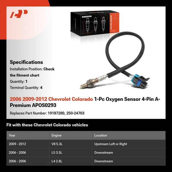 2006 2009-2012 Chevrolet Colorado 1-Pc Oxygen Sensor 4-Pin A-Premium APOS0293