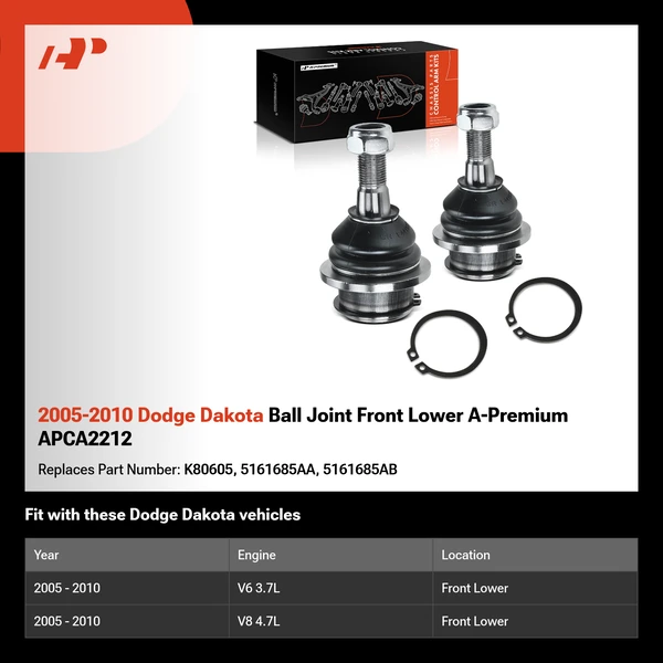 2005-2010 Dodge Dakota Ball Joint Front Lower A-Premium APCA2212